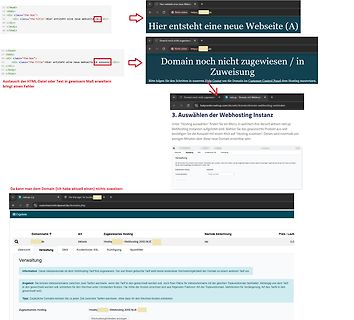Screenshots einer Webhosting-Verwaltungsoberfläche