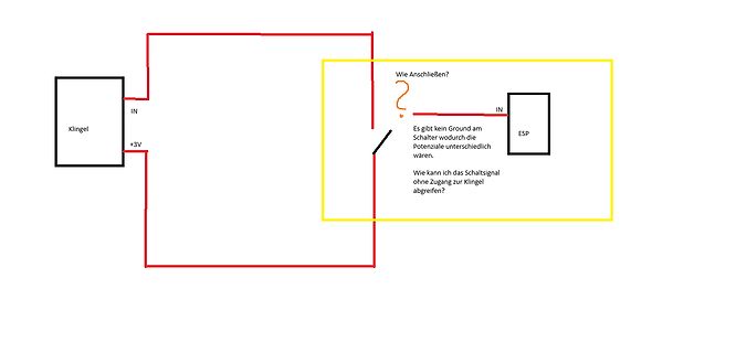 Blockschaltbild einer Klingel mit ESP-Anschluss