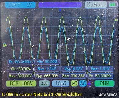 Oszilloskop-Display mit zwei Sinuskurven