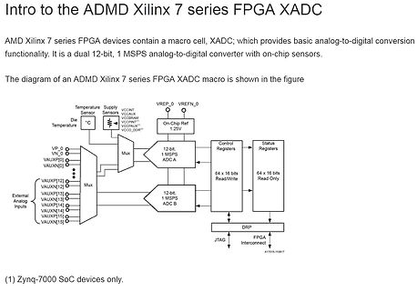 Blockschaltbild eines Xilinx 7 series FPGA XADC Makros