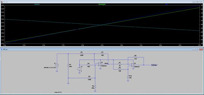 Schaltplan und Simulationsergebnis in LTspice