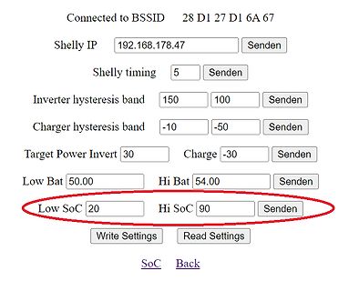 Webinterface zur Konfiguration eines Shelly-Geräts
