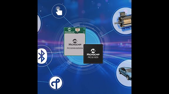 Werbegrafik für Microchip PIC32WM-BZ6204 und PIC32-BZ6