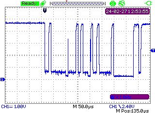 Oszilloskop-Messkurve eines digitalen Signals