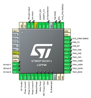Pinbelegung STM32F103C6Tx LQFP48