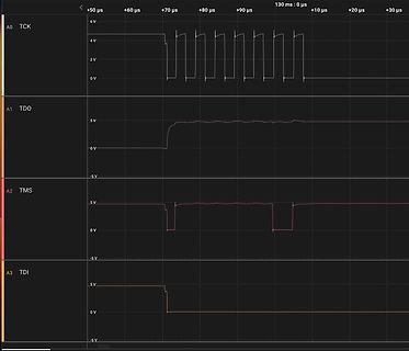 Oszilloskop-Messung von JTAG-Signalen