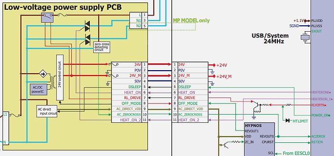 Schaltplan eines Low-voltage power supply PCB