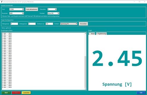 Screenshot eines Universal Serial Monitors