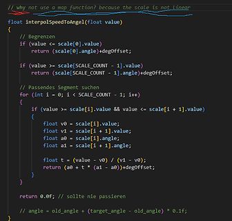 C++ Code für Interpolation von Geschwindigkeit zu Winkel