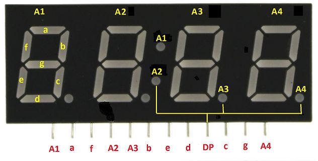 Beschriftung einer 4-stelligen 7-Segment-Anzeige
