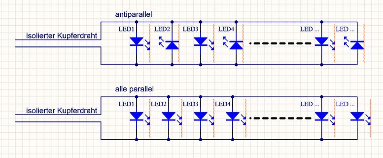 Vergleich antiparalleler und paralleler LED-Schaltungen