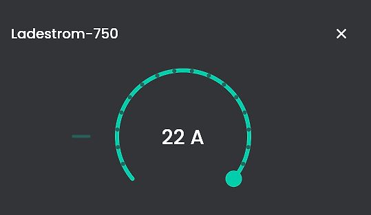 Digitale Anzeige eines Stromwerts