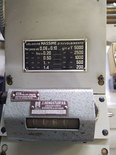 Detail einer Zählerfabrik Maschine mit Typenschild und Zähler