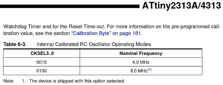 Datenblatt Ausschnitt ATtiny2313A/4313 RC Oszillator Modi