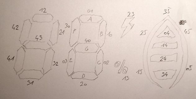Handgezeichnete Diagramme mit Zahlen und Buchstaben