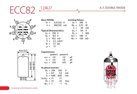 Datenblatt der ECC82 Elektronenröhre