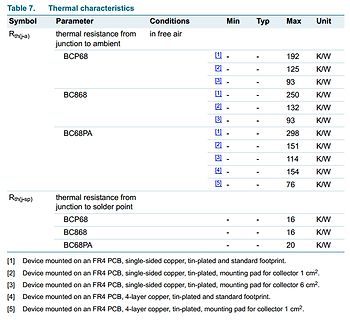 Tabelle der thermischen Eigenschaften von Transistoren