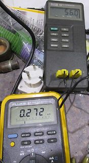 Fluke Multimeter und Thermometer auf Werkstattunterlage