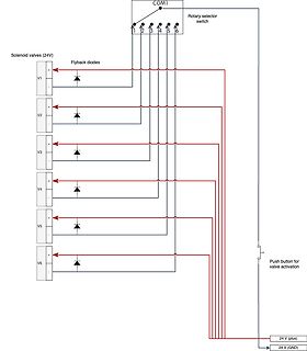 Schaltplan mit Magnetventilen und Drehschalter
