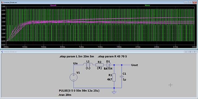 LTspice Simulation Schaltplan und Oszillogramm