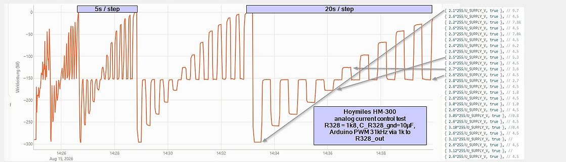 2026-08-15_HM300_currentcontrol_via_arduino.jpg