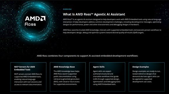 Präsentation von AMD Ross Agentic AI Assistant