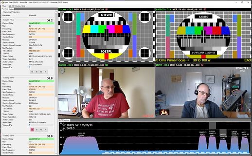 Software-Screenshot von Satelliten-Empfangsdaten und Video-Feeds