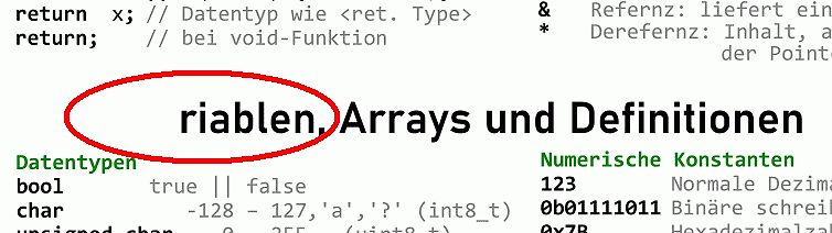 Ausschnitt aus Programmierunterlagen zu Datentypen und Arrays