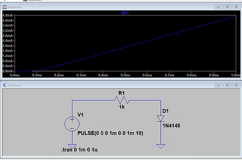 Schaltplan und Simulationsergebnis einer Diode
