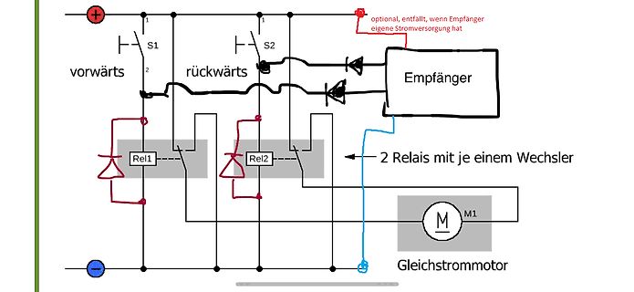 Schaltplan zur H-Brücken-Steuerung eines Gleichstrommotors