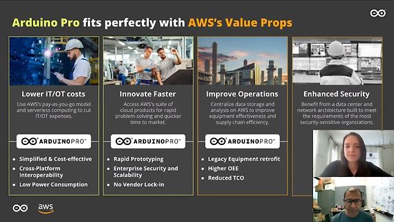 Präsentationsfolie zu Arduino Pro und AWS Value Propositions
