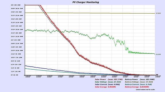pv13aug2026.png