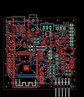 PCB-Layout einer Leiterplatte