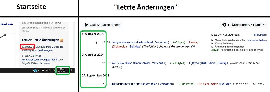 Screenshot einer Foren-Webseite mit letzten Änderungen