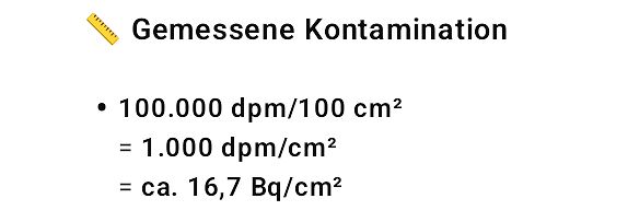 Berechnung der gemessenen Kontamination