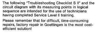 Englischer Text zu einer Troubleshooting-Checkliste