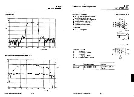 Datenblatt eines Satelliten- und Bandpaßfilters
