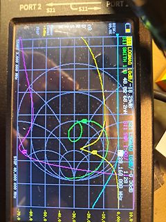 Display eines Vektor-Netzwerkanalysators mit Smith-Chart