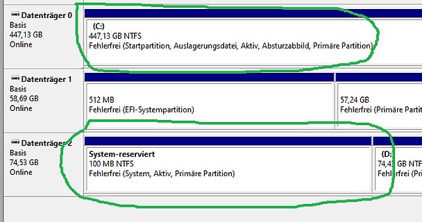 Windows Datenträgerverwaltung mit Partitionen