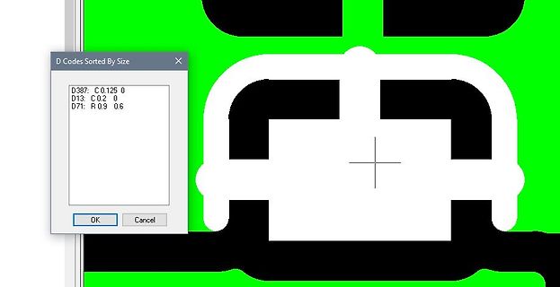 Software-Dialogfenster mit D-Codes
