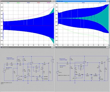 Simulation von Schaltplänen mit Oszilloskop-Kurvenverläufen