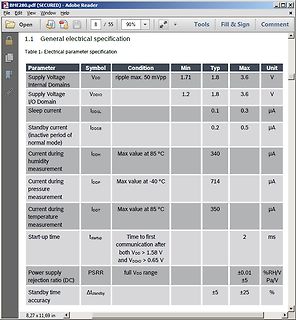 Tabelle elektrischer Parameter aus einem Datenblatt