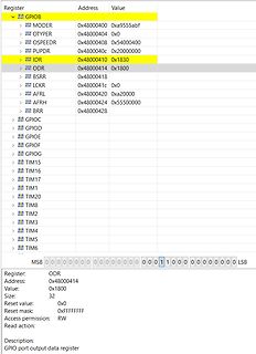 Registertabelle eines Mikrocontrollers