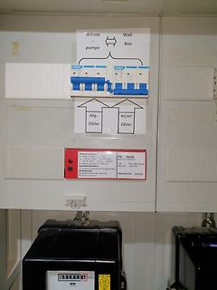 Elektroinstallation mit Sicherungsautomaten und Zählern