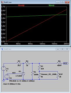 Schaltplan und Simulationsergebnis eines LT1009-Schaltkreises