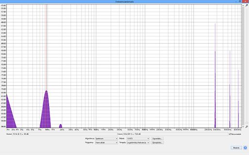Frequenzanalyse Diagramm