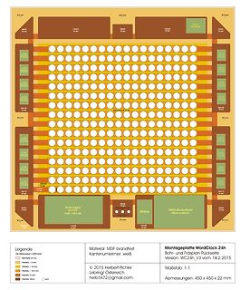 Layout einer Montageplatte für Elektronikkomponenten