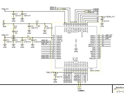 Schaltplan eines ESP32-S3N8 Mikrocontrollers