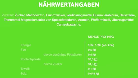 Nährwertangaben eines Lebensmittelprodukts