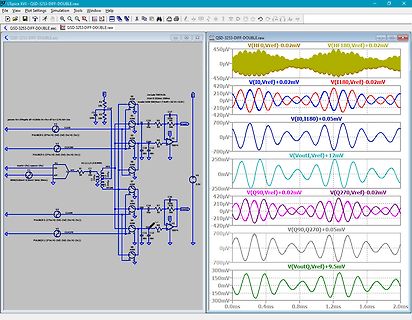 LTspice Schaltplan und Wellenform-Simulation